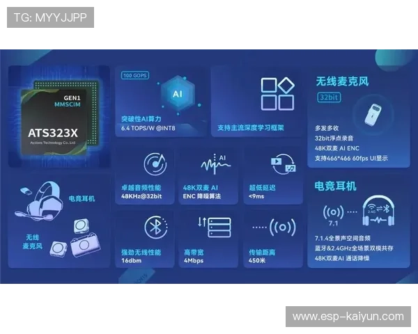 端侧AI处理能力显著增强，推动部分计算任务下沉